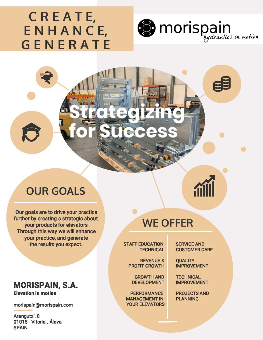 Create, Enhance, Generate